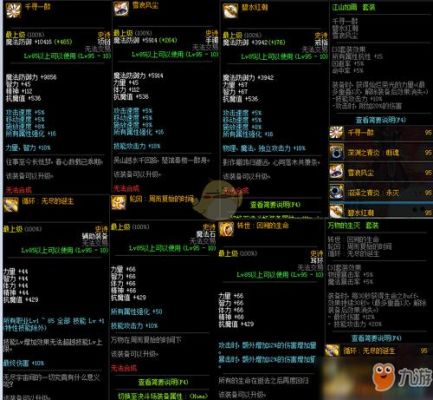 Dnf武动之魂装备用什么升级的？-dnf好斗