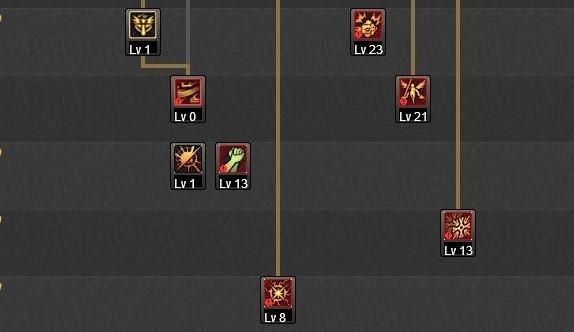 DNF圣骑士要体力和精神有什么用？-dnf体力有什么用