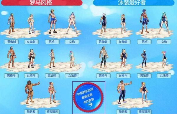 dnf2017的夏日套2020还会出么？-dnf周年庆2017