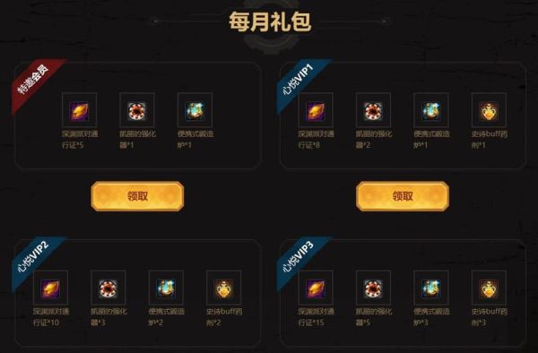 “dnf心悦”成就点怎么获得？-dnf心愿