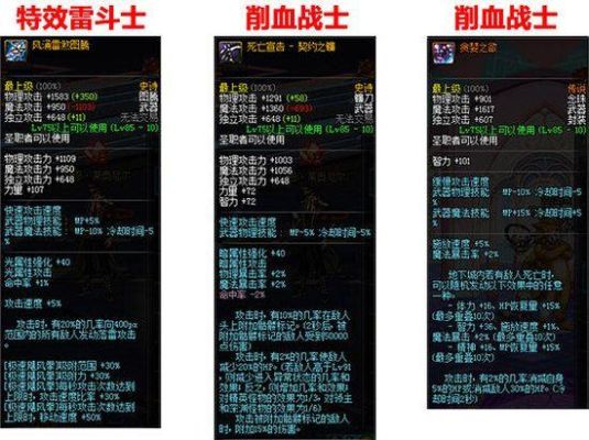 dnf法驱出装？-dnf法驱装备