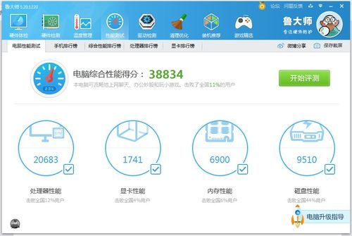 CPU G3260内存4G×2核显玩DNF双开，可以刷20人安图嗯吗，单/组队刷白图流畅不？-dnf安图恩怎么组队