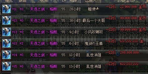 dnf的格朗价格会不会升?个人感觉会？-dnf格朗