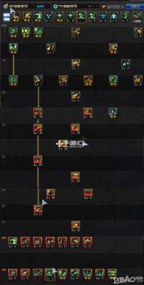 dnf七星煞被动伤害怎么提升？-dnf煞血