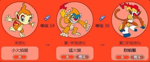 口袋妖怪日文输入方法？-dnf日语补丁包