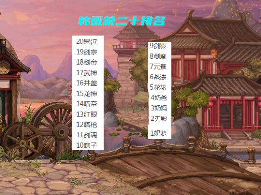 想要一些DNF好听的名字？-江山dnf