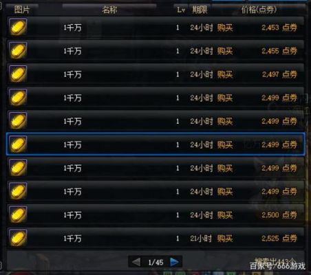dnf金币比例55什么意思？-dnf金币吧