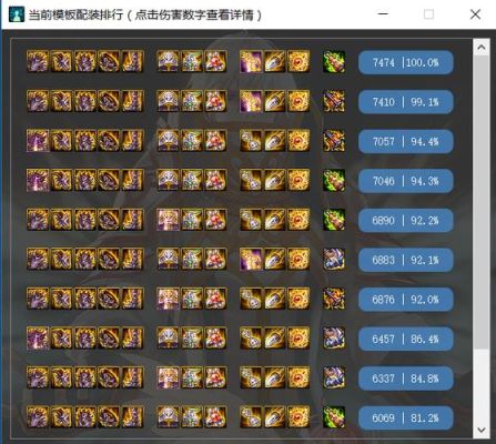 dnf希洛克三件套属性？-dnf守门将怎么打