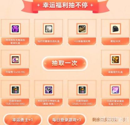 DNF圣诞有什么活动？-dnf蛋糕属性
