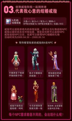 DNF结婚要多少钱，是两个人都有一套高级时装么，属性加多少？-dnf结婚要多少钱
