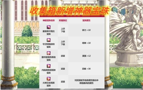 三觉顿悟之境收集箱宝珠有哪几个？-dnf宝珠箱