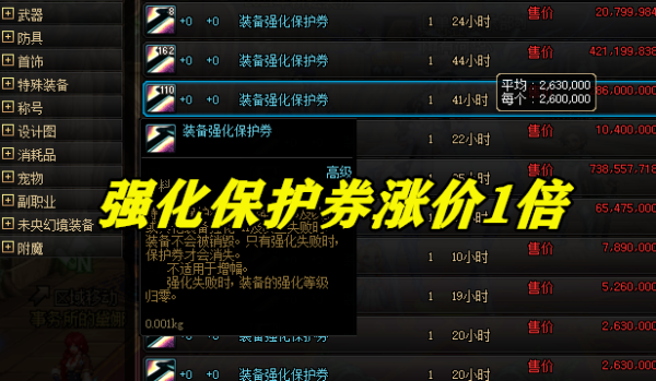 增幅保护券有什么用？-dnf增幅保护卷多少钱