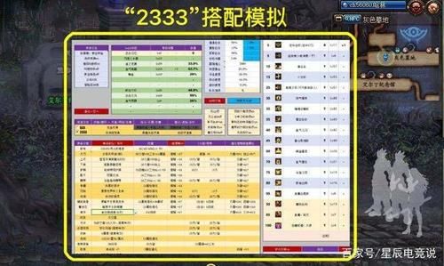 dnf骰子神话怎么配2021？-dnf骰子活动