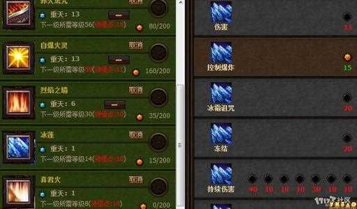 斗战神罗刹卡49为什么加点.哪个系好？-dnf斗萝加点