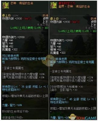 dnf95版本，泰波尔斯重甲，剑魂可以打造么？具体怎么样？-dnf95板甲