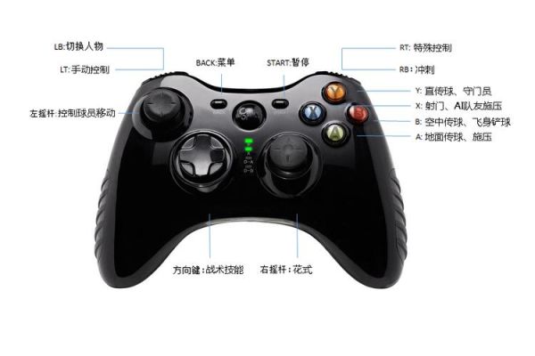steamdeck玩地下城怎么设置按键？-dnf手柄怎么设置