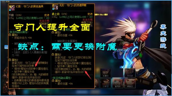 dnf刷希洛克有什么用？-dnf洛克希