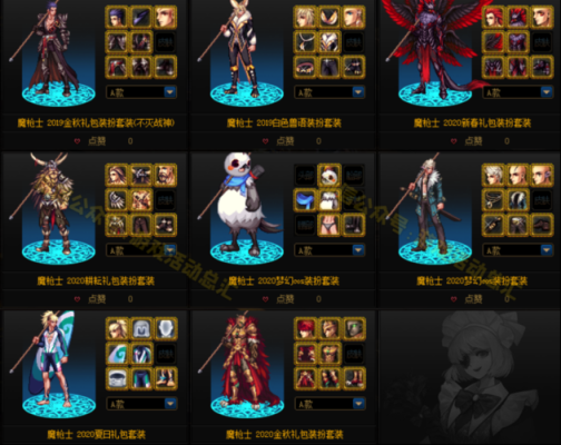三觉时装必须对应角色吗？-dnf魔枪士换装