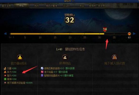 地下城挑战者多少级满级？-dnf挑战者等级