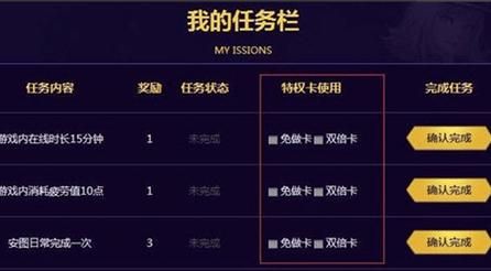 “dnf心悦”成就点怎么获得？-dnf之点
