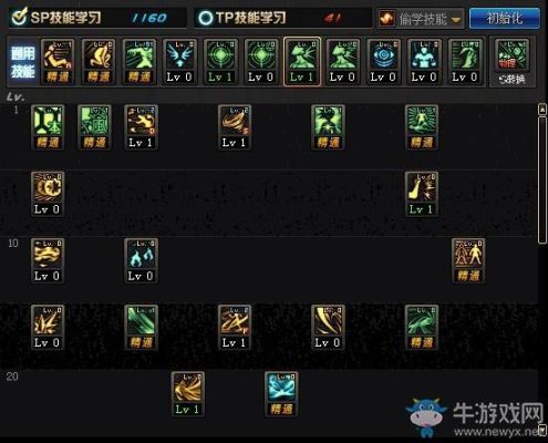 水神天赋加点顺序？-dnf风神刷图加点