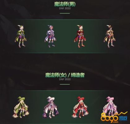dnf五一礼包买4套还是6套？-dnf2017五一套
