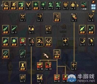 剑魂独立多少合格？-dnf85剑神加点