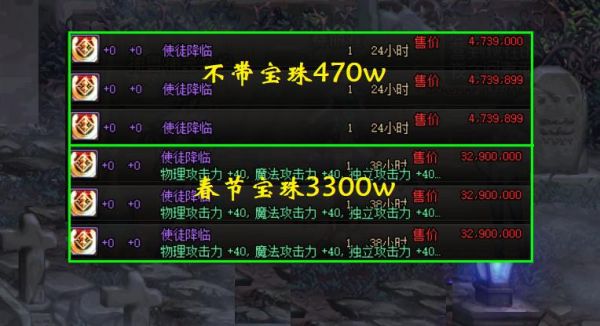 2022春节称号宝珠拍卖行叫什么？-dnf春节宝珠2017