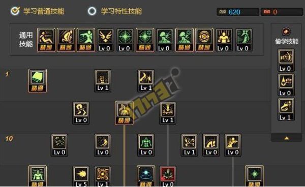 花花刷图怎么加点啊?有粉？-dnf光兵辅助加点
