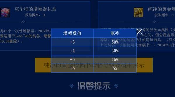 纯净的增幅书多少金币？-dnf黄金增幅书多少钱