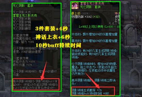dnf守护套装项链任务怎么做？-dnf死亡套