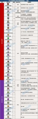 dnf春节套装多少点券？-DNF节日套价格