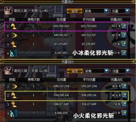 dnf阿修罗觉醒流程。请具体说明一下？-dnf阿修罗觉醒任务