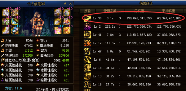 dnf固定伤害职业堆什么？-dnf输出最高的职业