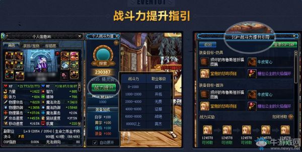 dnf狂战战斗力值怎么提升？-dnf如何提升战斗力