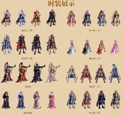 dnf17节日套介绍？-dnf节日套大全