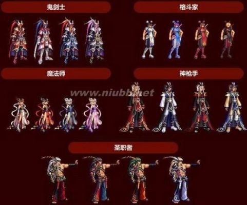 dnf17节日套介绍？-dnf节日套大全