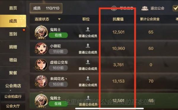 地下城公会等级划分？-dnf公会排行榜
