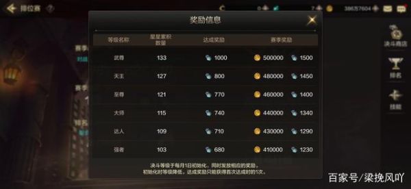新手玩哪些手游可以赚钱？-dnf调研