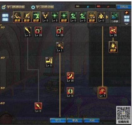 dnf现版本战斗法师应该走物理固伤还是魔法百分比？-dnf战法异界