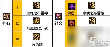 dnf大绯空补丁使用方法？-dnf技能透明补丁