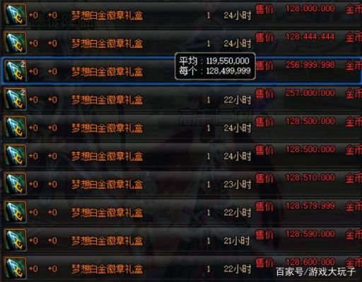 dnf剑帝徽章镶嵌什么好？-dnf剑帝徽章选择