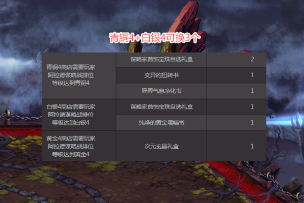 地下城怎么赋予武器属性攻击？-dnf魔法攻击力宝珠