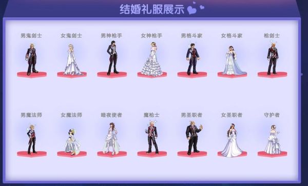 dnf结婚的具体步骤？-dnf结婚怎么结