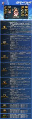 男气功异常流装备搭配？-dnf男气功带什么武器