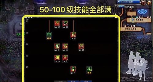 dnf2021光兵怎么搭配歧路？-dnf堆光兵