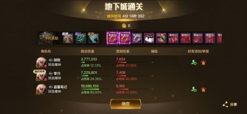 幻影马戏团装备怎么升级？-dnf马戏团金币