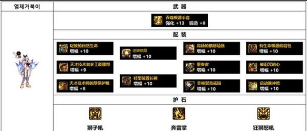 念帝出血流装备搭配？-dnf念帝带什么武器