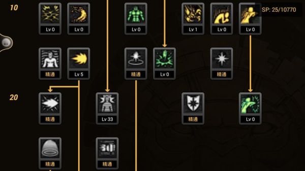 DNF气功师的雷龙出海，如何控制？-dnf龙虎啸