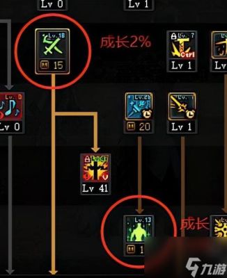 怎么把白金徽章转给buff装备？-dnf法驱换装